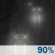 Zun�chst Regen